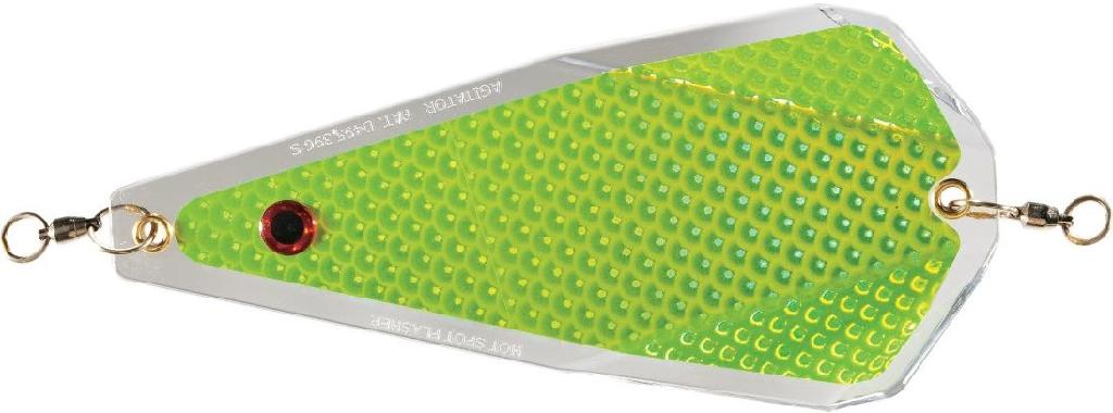 HOTSPOT AGITATOR FLASHER MED CHART