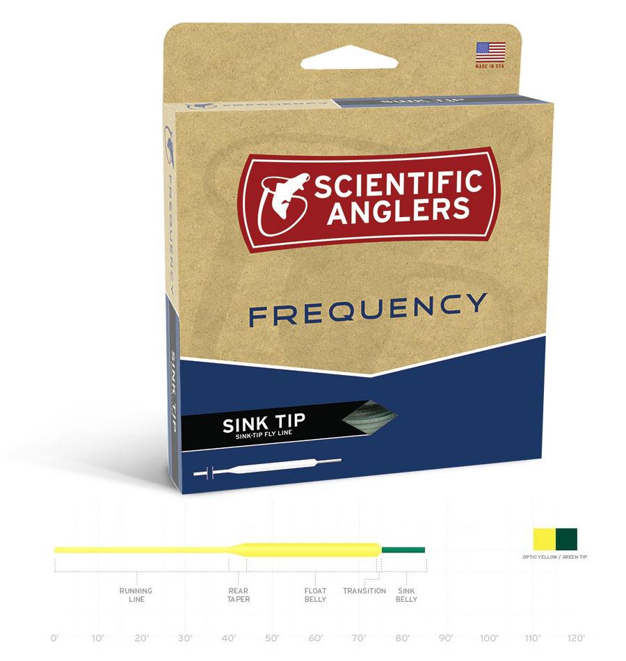 SALR FREQUENCY SINK TIP WF-8  YLLW/GRN TYPE III 2.5-4.0 IPS